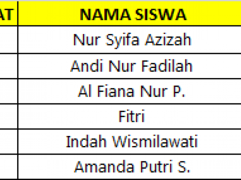 Sman 2 Penajam Paser Utara
