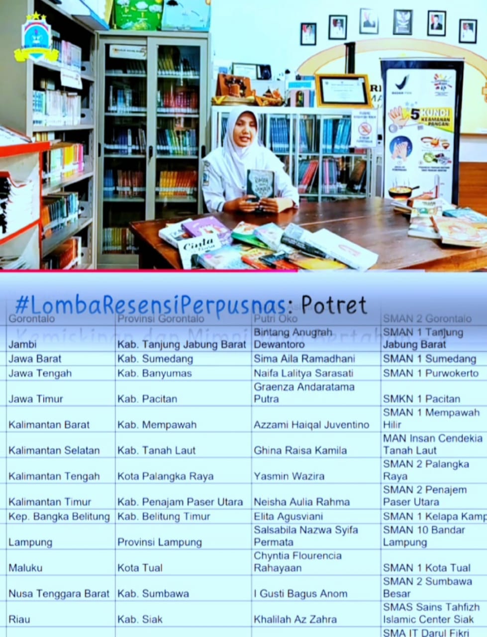 Neisha Aulia Rahma Masuk 20 Finalis Nasional Lomba Resensi Buku 2025